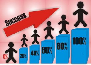 Sukses Jadi Agen Pulsa Elektrik All Operator