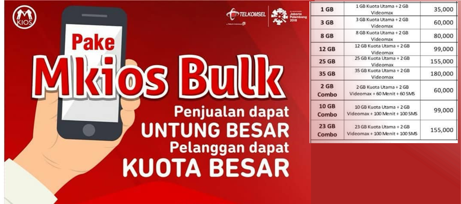 Sedia Paket Internet Telkomsel Data Bulk Murah